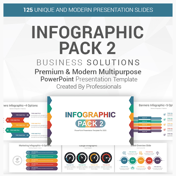 Charts PowerPoint Presentation Template - 4
